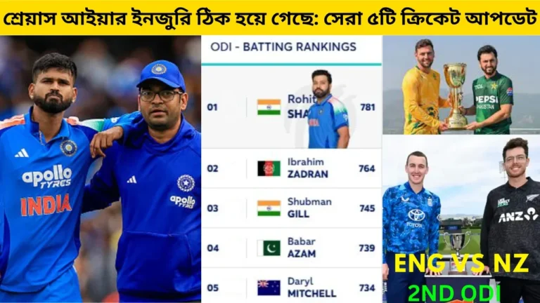 শ্রেয়াস আইয়ার চোট ঠিক হয়ে গেছে: সেরা ৫টি ক্রিকেট আপডেট 1 শ্রেয়াস আইয়ার ইনজুরি ঠিক হয়ে গেছে: সেরা ৫টি ক্রিকেট আপডেট