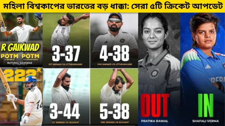 মহিলা বিশ্বকাপের ভারতের বড় ধাক্কা: সেরা ৫টি ক্রিকেট আপডেট 1 মহিলা বিশ্বকাপের ভারতের বড় ধাক্কা: সেরা ৫টি ক্রিকেট আপডেট