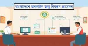 বাংলাদেশে অনলাইন জন্ম নিবন্ধন আবেদন: সহজ ও সম্পূর্ণ গাইড