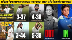 মহিলা বিশ্বকাপের ভারতের বড় ধাক্কা: সেরা ৫টি ক্রিকেট আপডেট 8 মহিলা বিশ্বকাপের ভারতের বড় ধাক্কা: সেরা ৫টি ক্রিকেট আপডেট