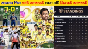 শুভমান গিল চোট ঠিক: সেরা ৪টি ক্রিকেট আপডেট 10 শুভমান গিল চোট ঠিক: সেরা ৪টি ক্রিকেট আপডেট