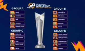 ২০২৬ সালের টি২০ বিশ্বকাপের গুরুত্বপূর্ণ তথ্য 2 ২০২৬ সালের টি২০ বিশ্বকাপের গুরুত্বপূর্ণ তথ্য