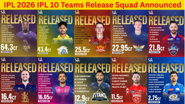 IPL 2026 IPL 10 Teams Release Squad Announced