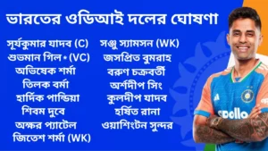 ভারত বনাম দক্ষিণ আফ্রিকার টি-টোয়েন্টি সিরিজের জন্য ভারতের টি-টোয়েন্টি দল ঘোষণা