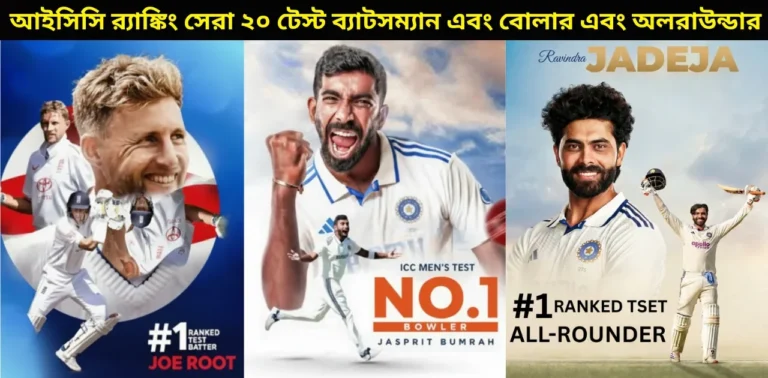 আইসিসি র‍্যাঙ্কিং সেরা ২০ টেস্ট ব্যাটসম্যান এবং বোলার এবং অলরাউন্ডার