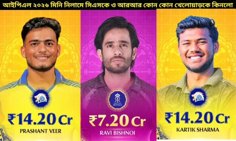 আইপিএল ২০২৬ মিনি নিলামে সিএসকে ও আরআর কোন কোন খেলোয়াড়কে কিনলো