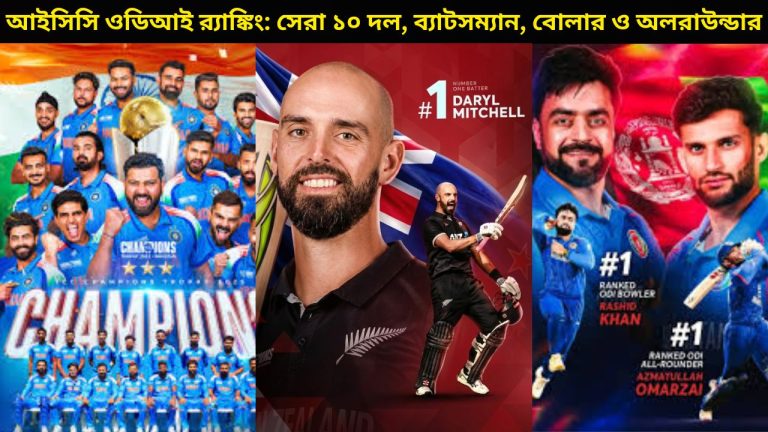 আইসিসি র ্যাঙ্কিং সেরা ২০ ওডিআই ব্যাটসম্যান এবং বোলার