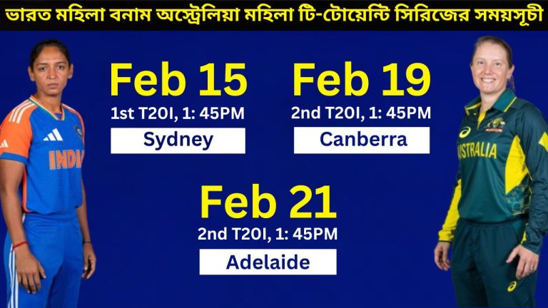 ভারত বনাম নিউজিল্যান্ডের ওডিআই ও টি–টোয়েন্টি সিরিজের সময়সূচি 2 1