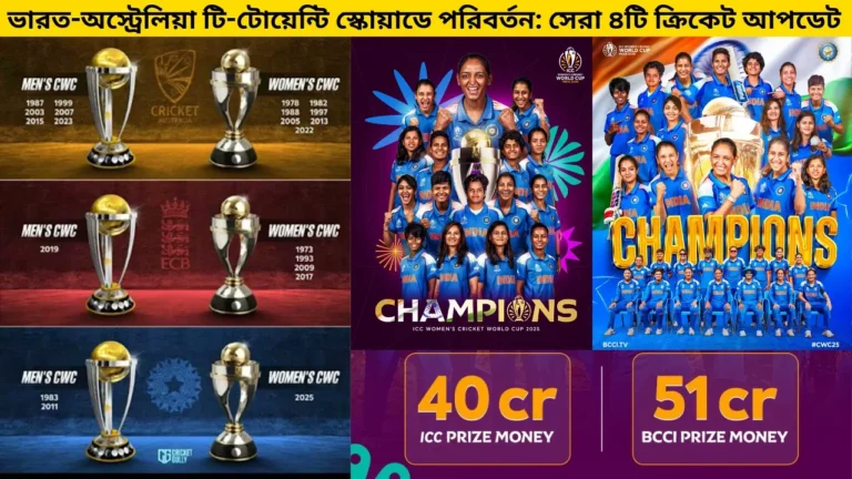 ভারত-অস্ট্রেলিয়া টি-টোয়েন্টি স্কোয়াডে পরিবর্তন: সেরা ৪টি ক্রিকেট আপডেট