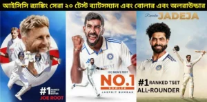 আইসিসি টেস্ট রেংকিং: সেরা ২০ ব্যাটসম্যান এবং বোলার এবং অলরাউন্ডার