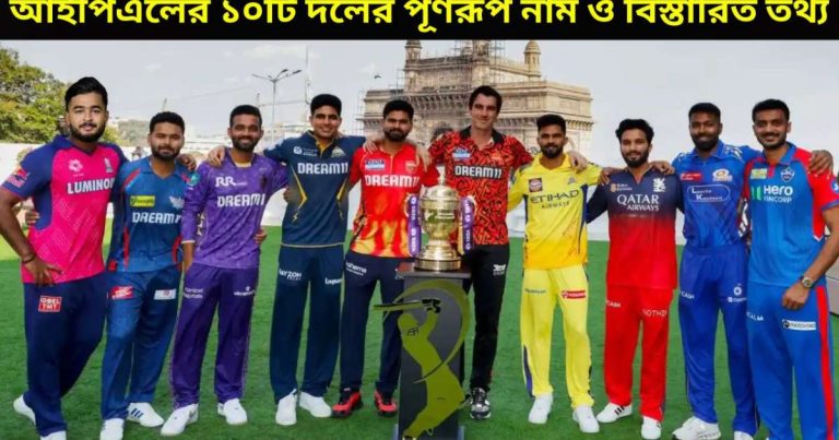 IPL 10 Teams Full Names & Detailed Information