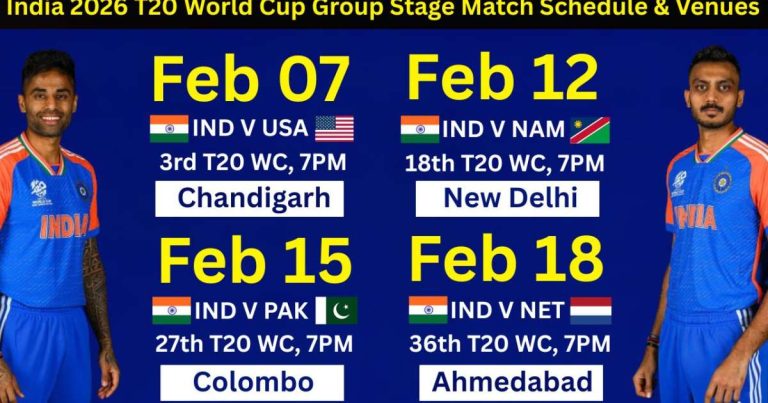 India 2026 ICC Men’s T20 World Cup Group Stage Match Schedule & Venues